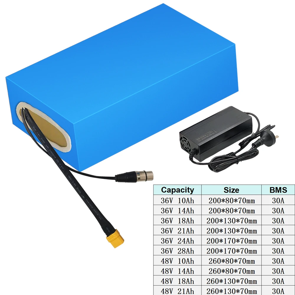 kf-S14a04bb75eb84d4d96027ef7670e3b94C 36V 48V EBike Battery Pack 10ah 14Ah 18Ah 21Ah 28Ah For Bafang 350W 500W 750W 1000W Motor Electric Bike Scooter Lithium Battery - Image 1