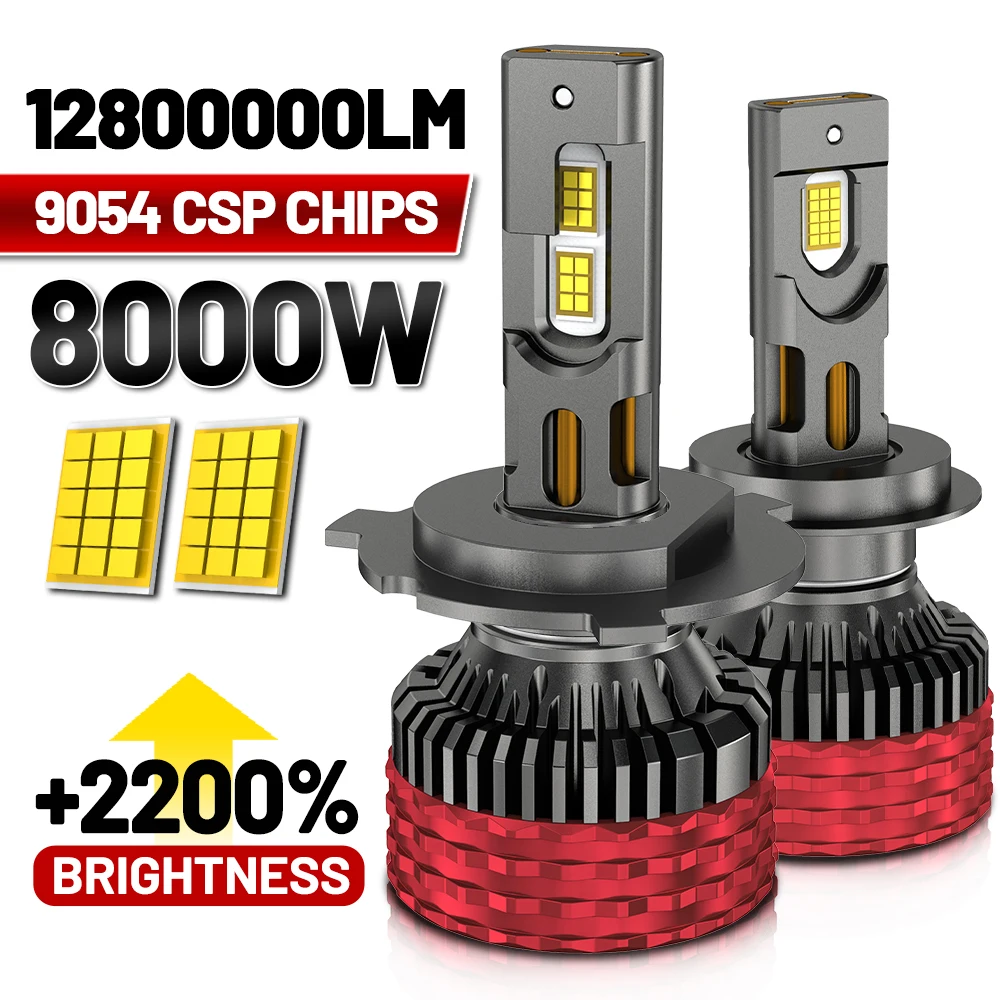 kf-S17350dc4bf59412db6d3a8b068fb28bc3 8000W 12800000LM H7 H4 Led Headlight 9054 CSP Canbus H1 H3 H11 9005 HB3 9006 HB4 9012 9007 H13 Turbo Lamp Car Led Headlamp 12V - Image 1