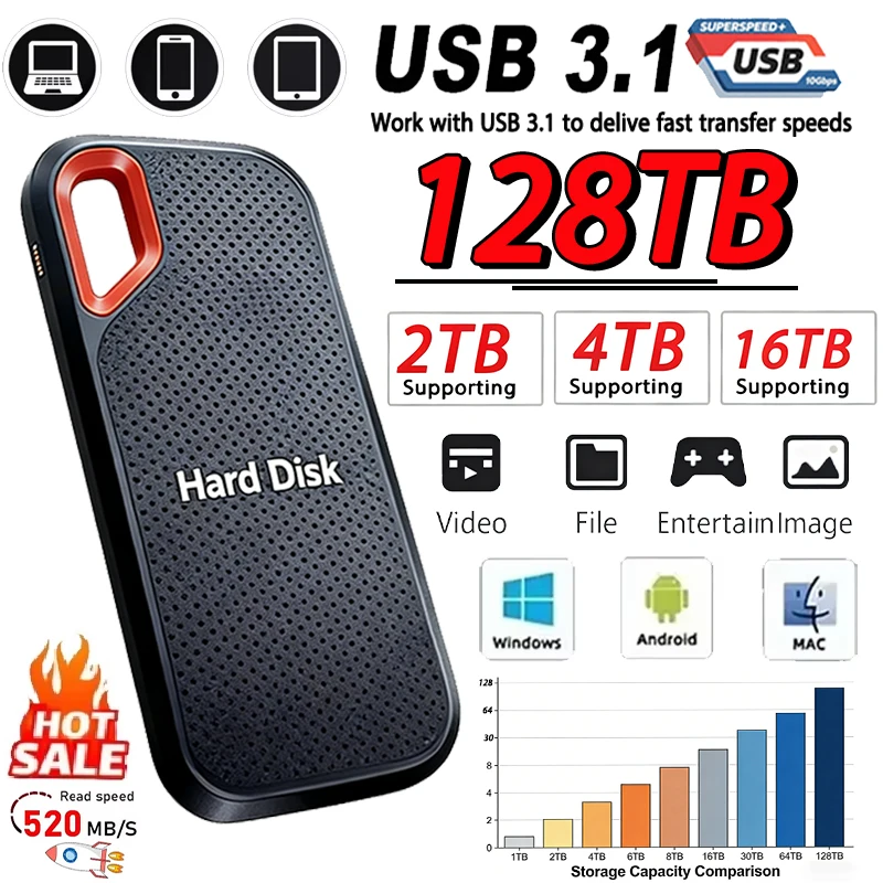 kf-Sdf4bbd6202e049b8b0a3e0aec355a4e89 Durable High-Speed 1TB/2TB Portable SSD USB 3.1 Type-C External Solid State Drive for Laptop, Phone & MAC - Fast Data Transfer - Image 1